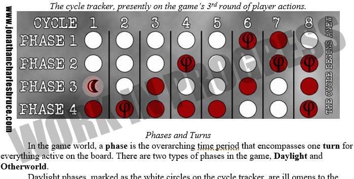 Turn Tracker